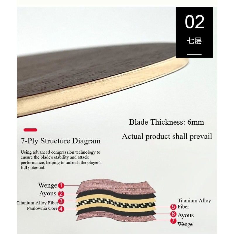 Table Tennis Blade Chinese/Jap - Table Tennis Blades review and price