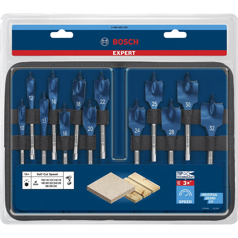 Bosch EXPERT Self Cut Speed Sp - Table Tennis Zone review and price